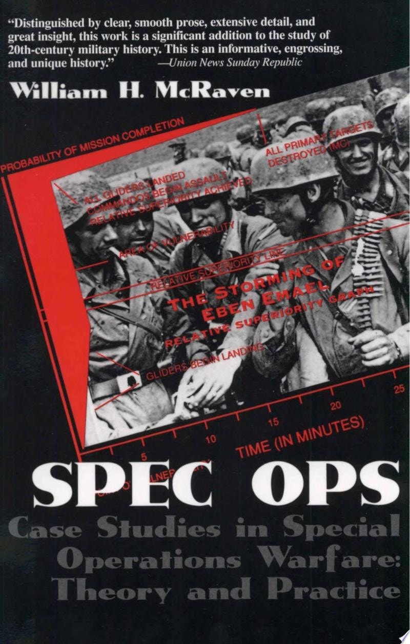 Spec Ops Case Studies in Special Operations Warfare: Theory and Practice