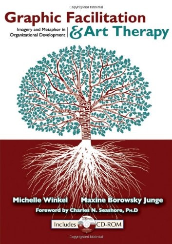 Graphic Facilitation and Art Therapy Imagery and Metaphor in Organizational Development
